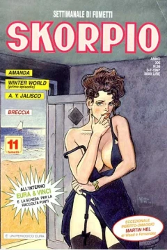 Issue #199726