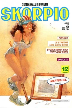 Issue #199734