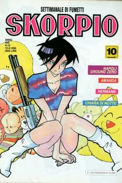 Issue #199810