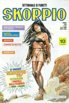 Issue #199819