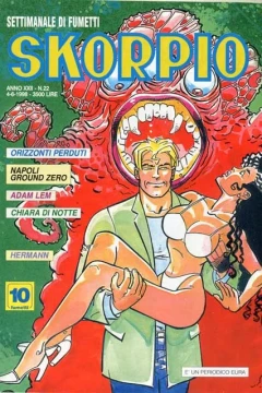 Issue #199822