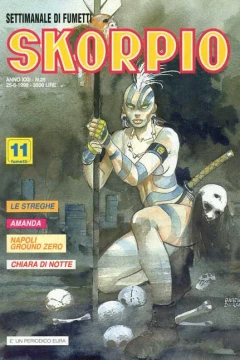 Issue #199825