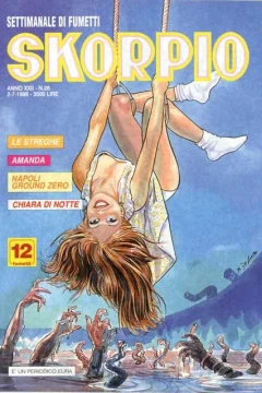 Issue #199826