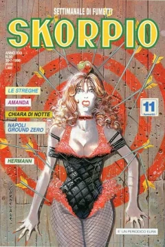 Issue #199830