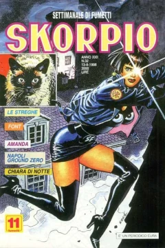 Issue #199832