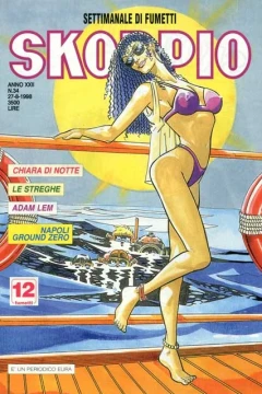 Issue #199834