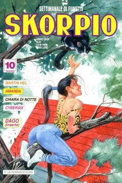 Issue #199931