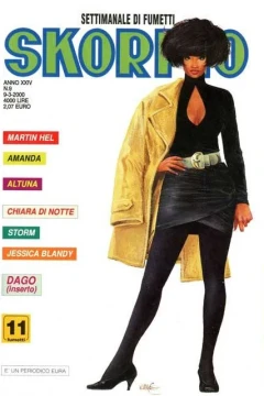 Issue #200009
