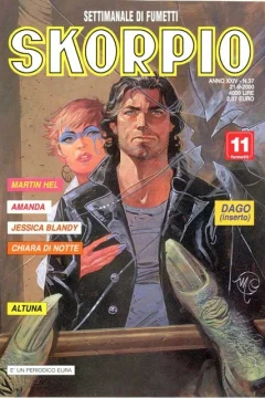 Issue #200037