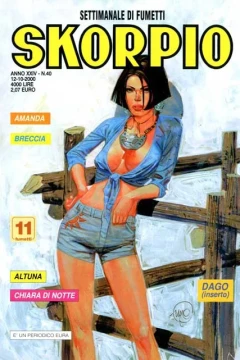 Issue #200040