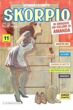 Issue #200047