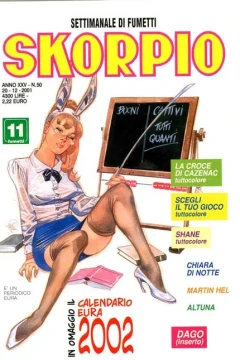 Issue #200150