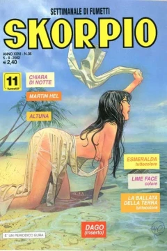 Issue #200235