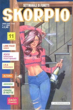 Issue #200252