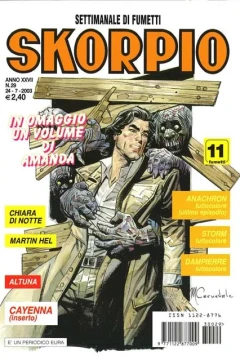 Issue #200329