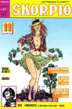 Issue #200343