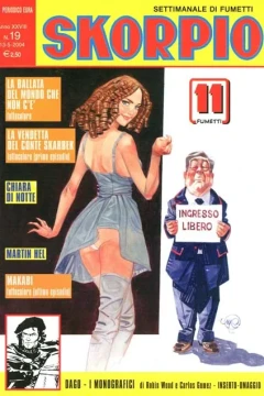 Issue #200419