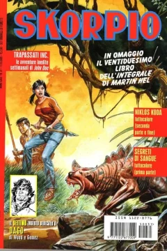 Issue #200531