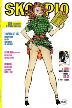 Issue #200631