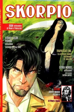 Issue #200636