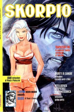 Issue #200644