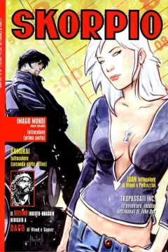 Issue #200648