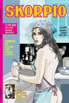 Issue #200745