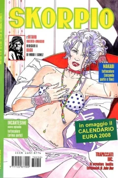 Issue #200750