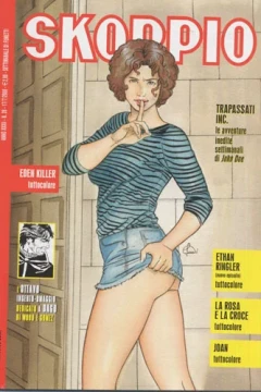 Issue #200828