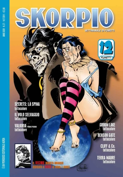 Cover of Issue #201127