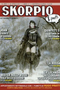 Issue #201716