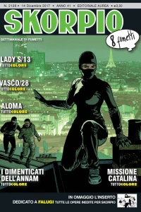 Issue #201750