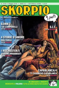 Issue #201818