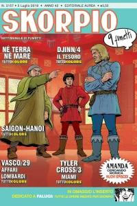 Issue #201827