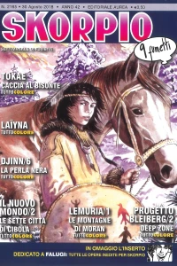 Issue #201835