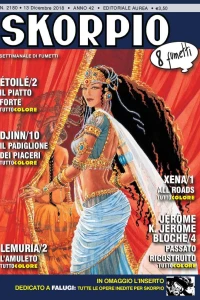 Issue #201850