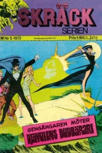 Issue #197305