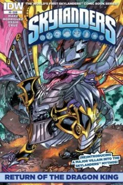 Return of the Dragon King Part 2 (of 3): The Menace of Malefor; The Fast and the Spurious