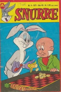 Issue #197104