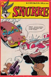 Issue #197105