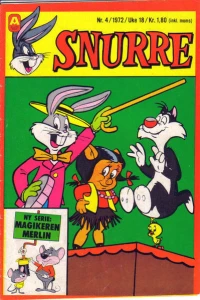 Issue #197204