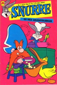 Issue #197407