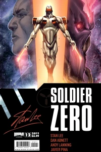 The Inheritors Conclusion