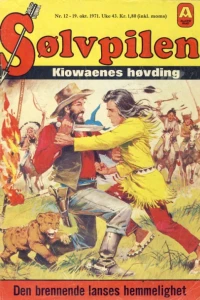 Issue #197112