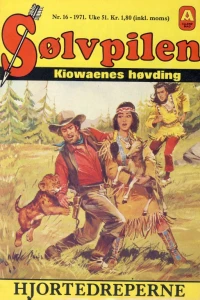 Issue #197116