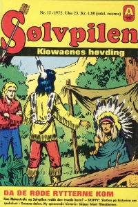 Issue #197212