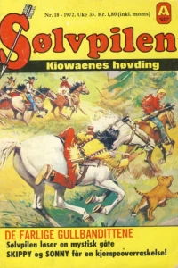 Issue #197218
