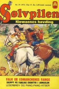 Issue #197219