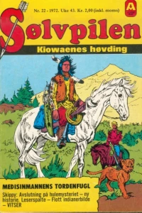Issue #197222