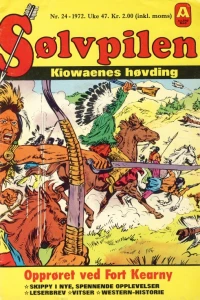Issue #197224